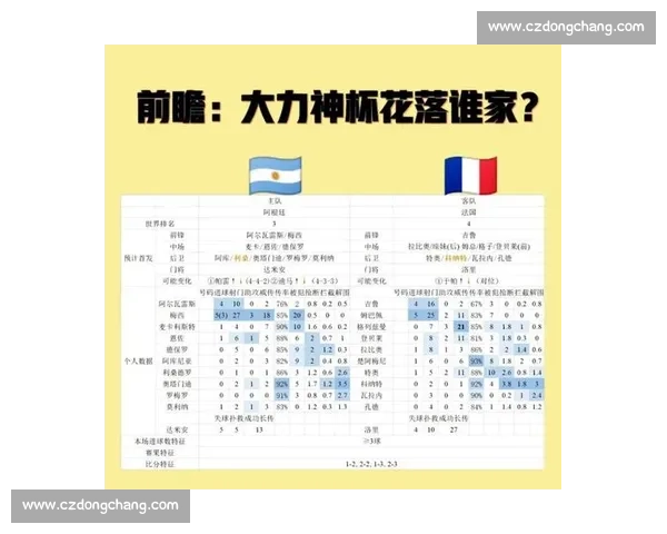 法国对阵巴西巅峰对决解析两强历史恩怨与战术看点赛前前瞻与胜负走向